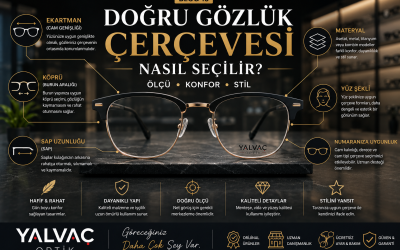 Optik Gözlük Çerçevesi Nasıl Seçilir? | Yalvaç Optik