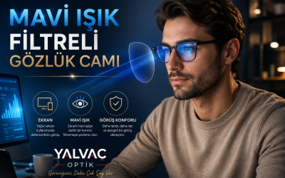 Mavi Işık Filtreli Gözlük Camı Nedir? | Yalvaç Optik