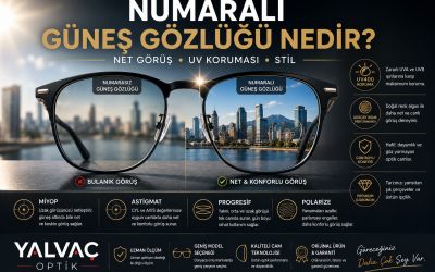 Numaralı Güneş Gözlüğü Nedir? Nasıl Yapılır? | Yalvaç Optik