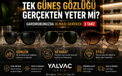 Tek Güneş Gözlüğü Yeter mi? Gardırobunuzda Olması Gereken 3 Güneş Gözlüğü